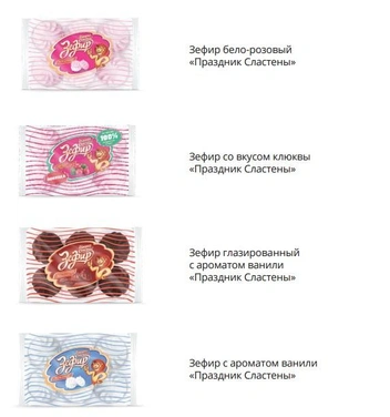 Источник: constell-group.ru