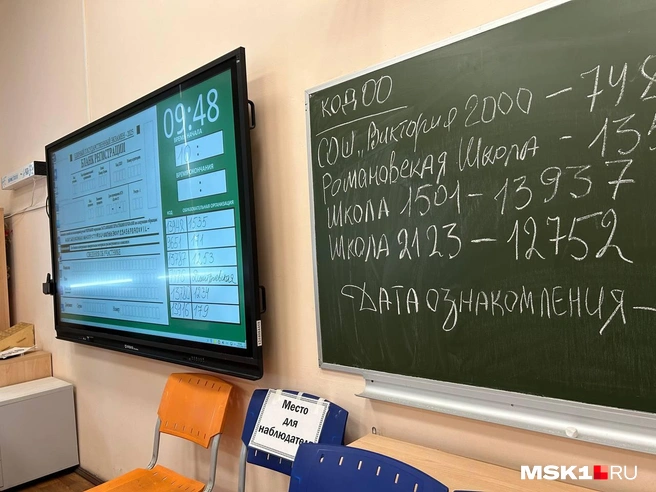 Все как на «обычном» ЕГЭ, но чуть спокойнее | Источник: Римма Багдасарян / MSK1.RU