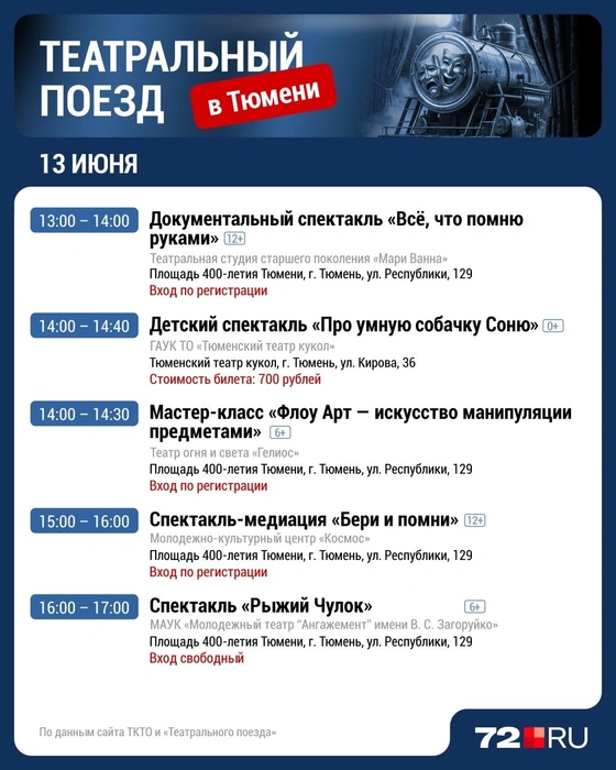 Афиша «Театрального поезда» в Тюмени на 13 июня  | Источник: Дмитрий Гладышев / 72.RU 