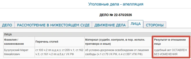 Судебный акт оставлен без изменения | Источник: Оренбургский областной суд