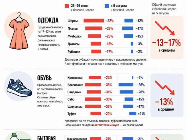 Источник: «Фонтанка.ру»