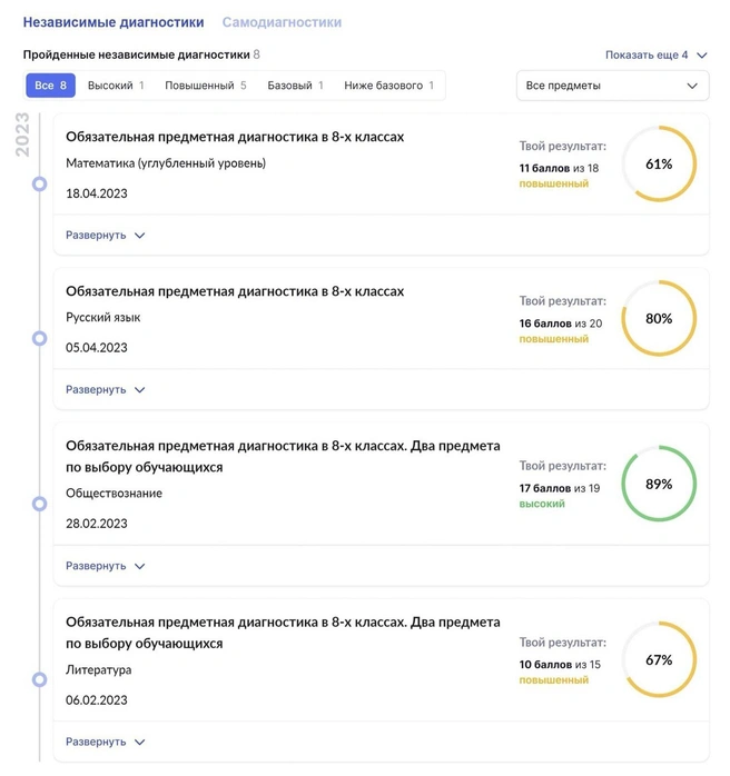 Так выглядят результаты МЦКО в МЭШ | Источник: school.mos.ru