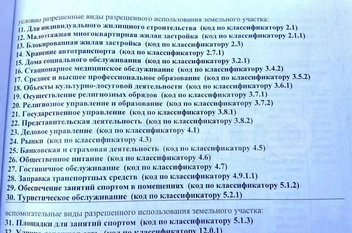 Источник: Сайт бесплатных объявлений