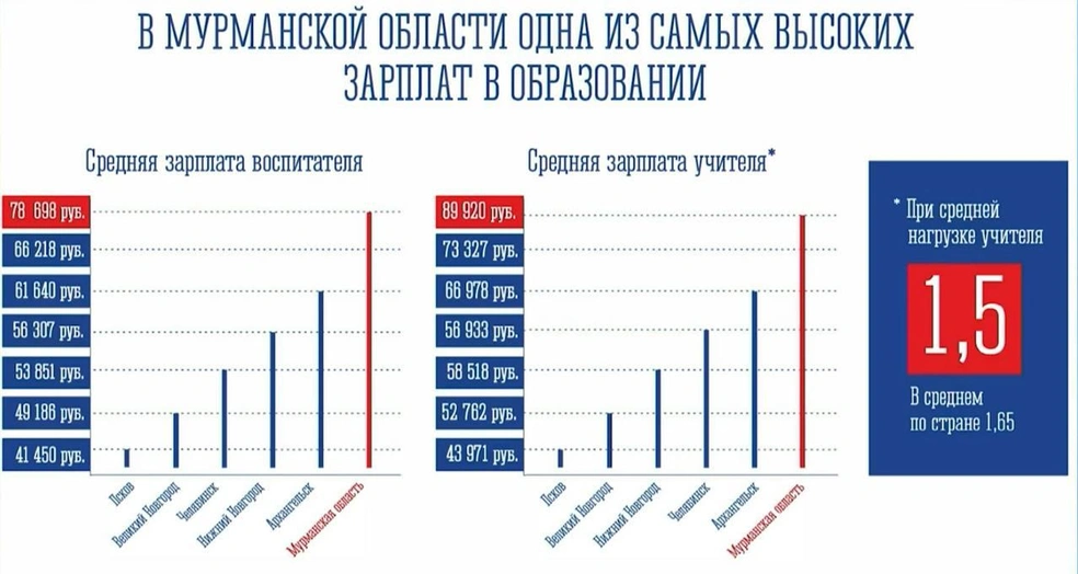 Источник: скриншот из трансляции прямой линии