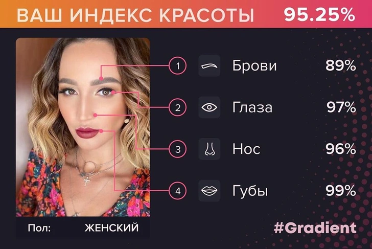 Новый флешмоб: звезды измеряют свой индекс красоты в Инстаграме (запрещенная в России экстремистская организация) | Источник: Instagram/buzova86 (запрещенная в России экстремистская организация)