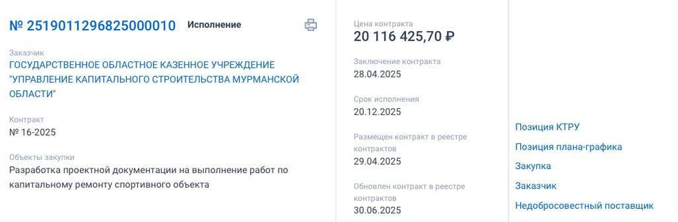 Источник: Zakupki.gov.ru