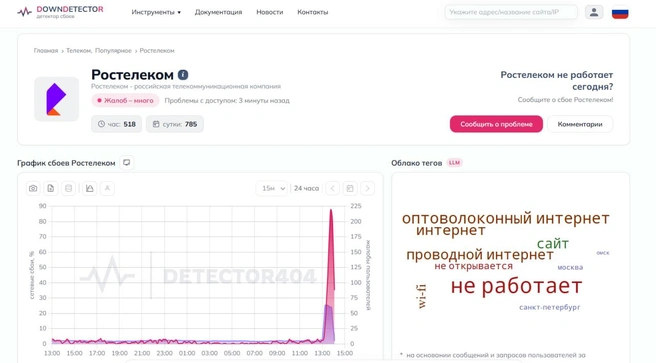 Неработающие из-за сбоя в Петербурге сайты открывались с VPN. Что это значит? | Источник: detector404.ru