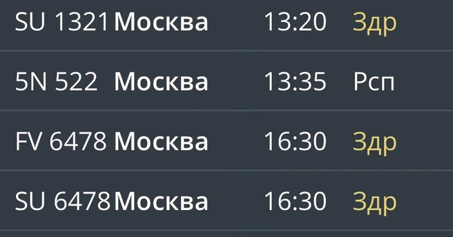 Источник: mmkavia.ru