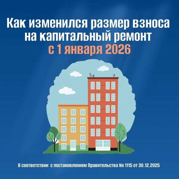 Петербуржцам пришли квитанции с повышенными суммами за капремонт. Объясняем, в чем дело | Источник: Фонд капитального ремонта Санкт-Петербурга