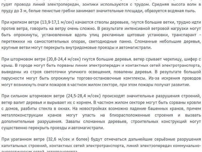 Источник: МЧС России