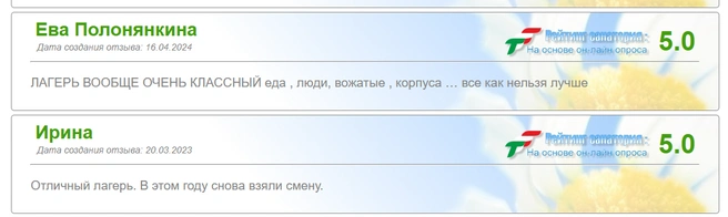 Источник: tatianatur.ru