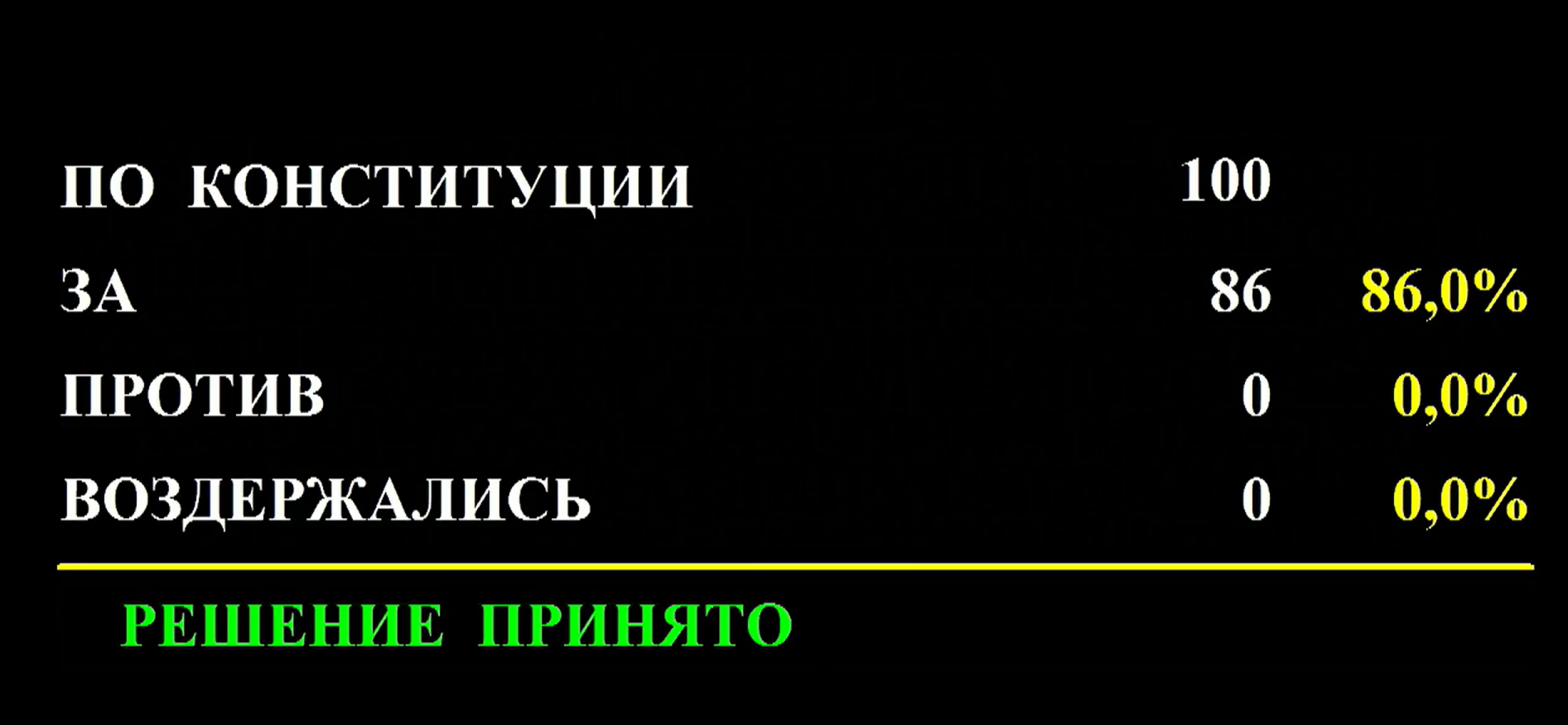 В Татарстане в первом чтении приняли законопроект о запрете продажи вейпов