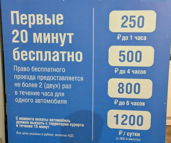 Хитрость паркинга от курортов | Источник: Оксана Витязь
