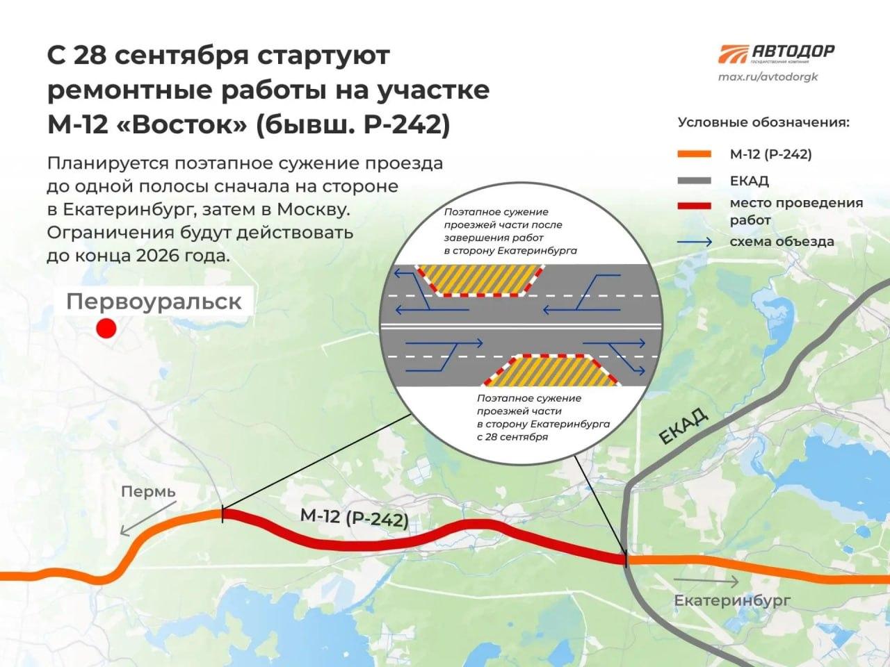 На Пермском тракте надолго введут ограничения. Рассказываем о сроках дорожных работ