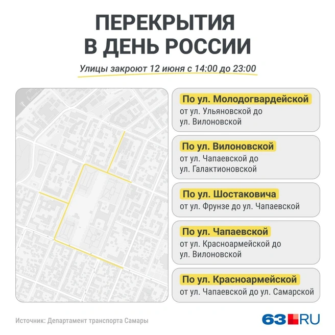 Источник: Серафима Пантыкина