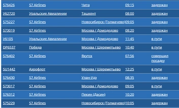Источник: iktport.ru