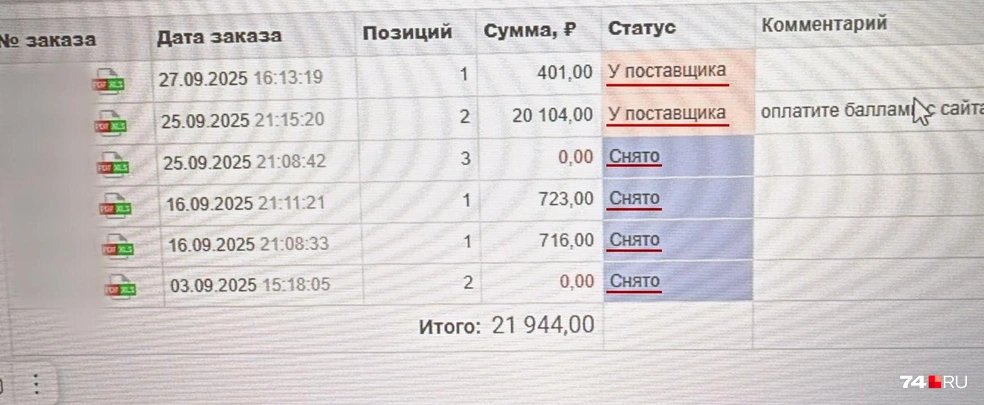 Четыре заказа отменили, а два якобы застряли у поставщика | Источник: читатель 74.RU