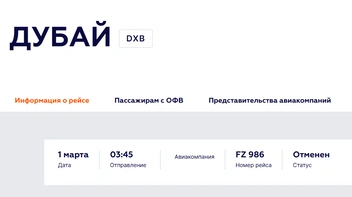 Источник: Airportufa.ru