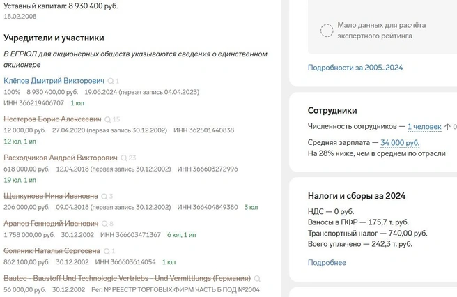 В специализированном застройщике Компания «АВА», который возводит сейчас в Рамони ЖК из двух домов, официально работает один человек на средней зарплате в 34 тысячи рублей | Источник: Focus.kontur.ru