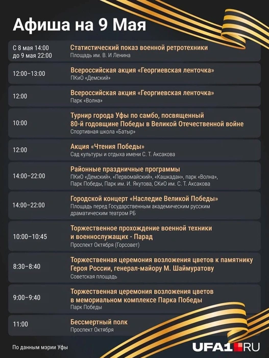 Афиша на 9 мая | Источник: Городские медиа