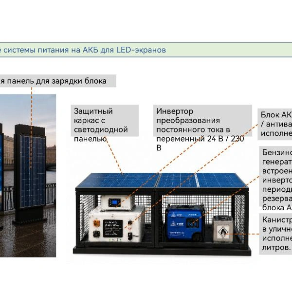 Источник: Презентация компании «ФОРСС технологии»