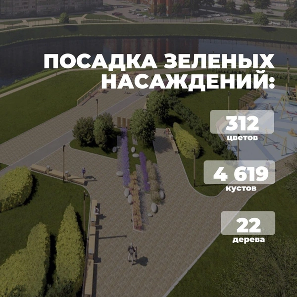 Визуализация проекта благоустройства (2025 год) | Источник: Администрация Кировского района Санкт-Петербурга