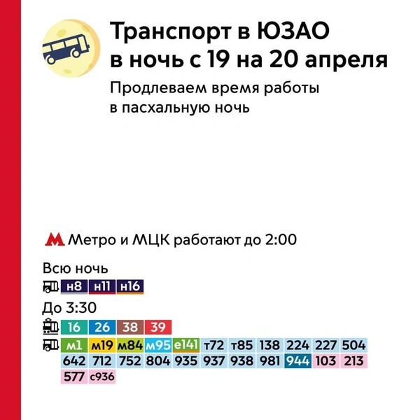 Источник: «Дептранс. Оперативно» / T.me