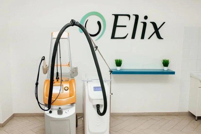 Источник: Elix