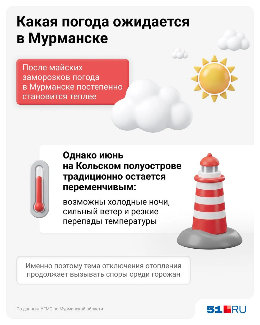 Источник: Евгения Бикунова / Городские медиа