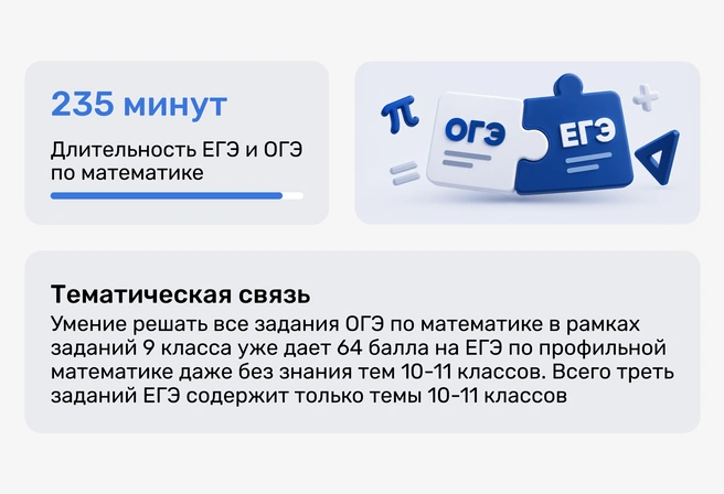 База успешного, уверенного и спокойного прохождения ЕГЭ закладывается именно сейчас, при подготовке к первому в жизни ученика госэкзамену | Источник: Ирина Калмыкова