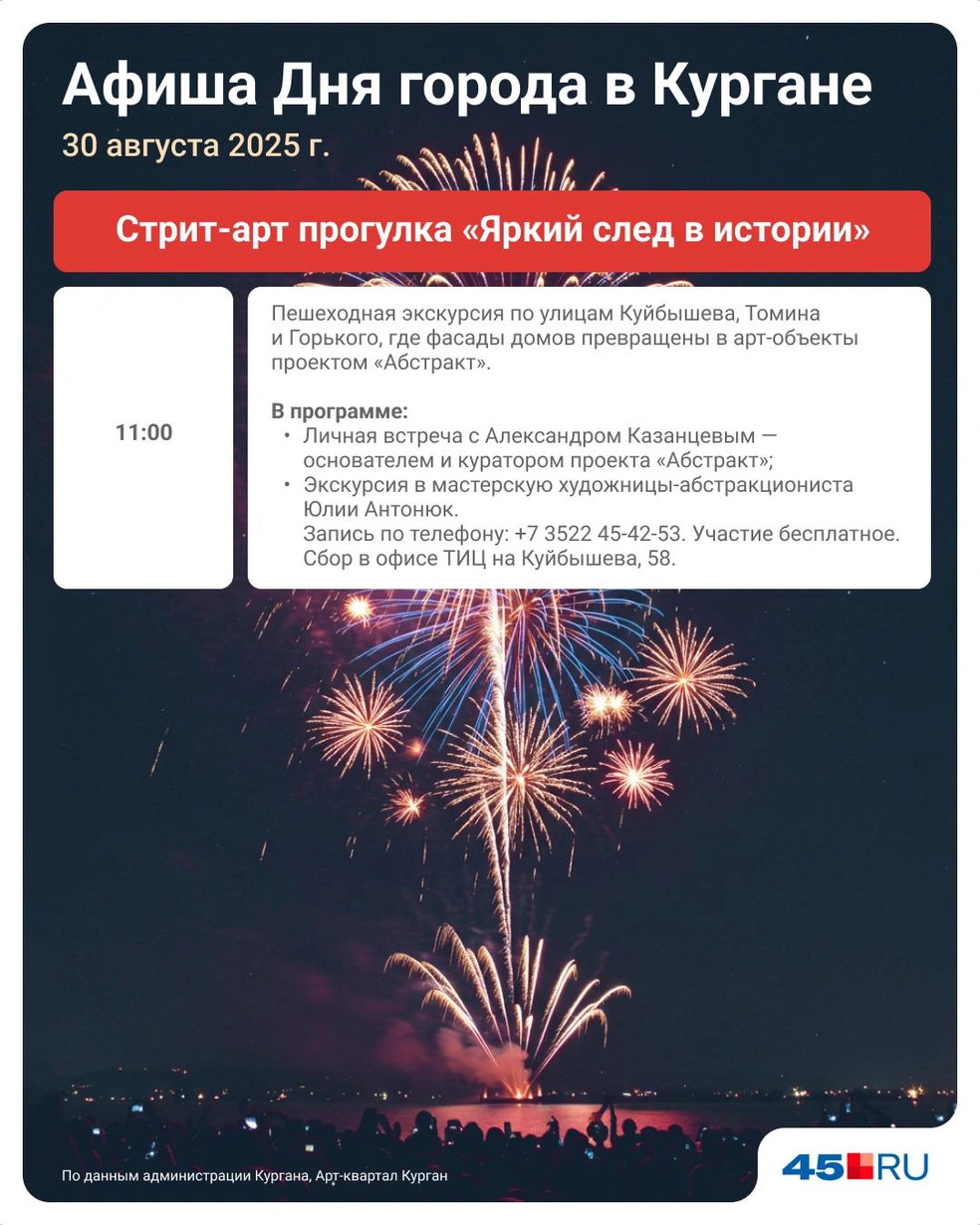 Экскурсия от Туристско-информационного центра Кургана | Источник: Евгения Бикунова / Городские медиа