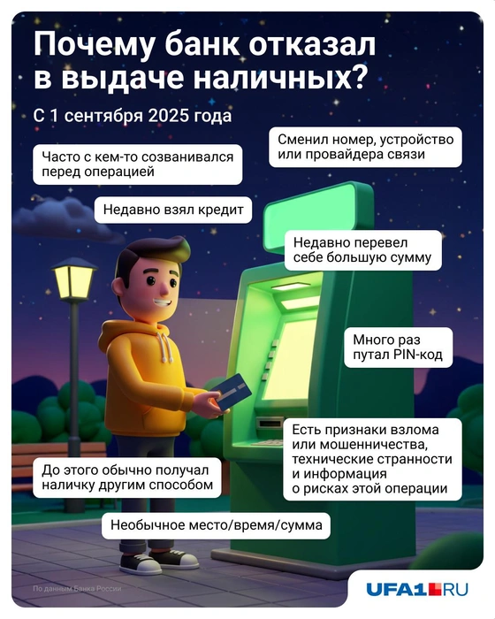 Вот некоторые признаки, которые будет учитывать банк | Источник: Евгения Бикунова / UFA1.RU