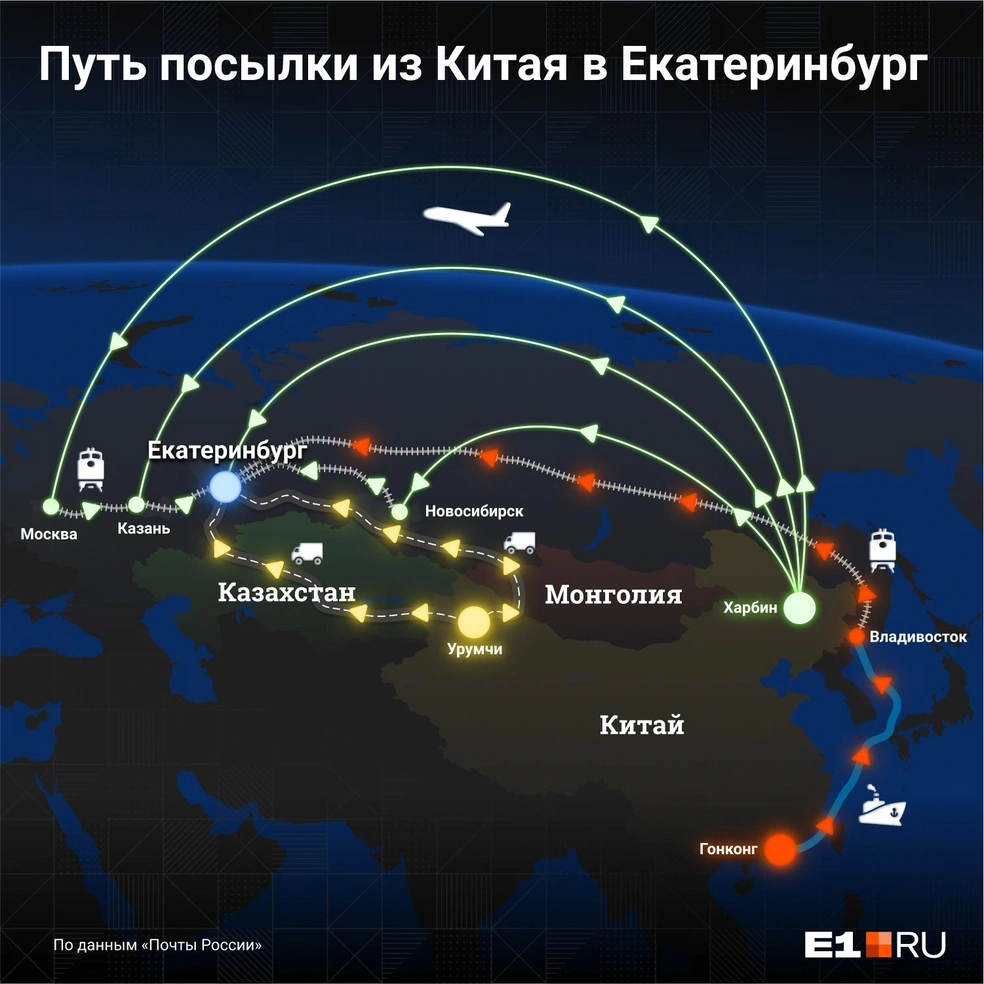 Из Китая посылка может идти тремя путями, но через Кольцово — самый быстрый вариант | Источник: Филипп Сапегин / E1.RU