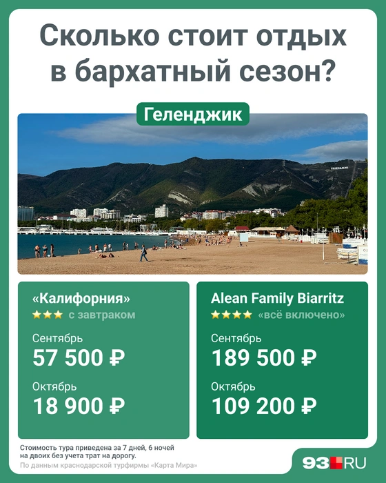 Источник: Мария Романова / Городские медиа