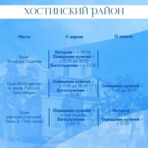 Источник: sochi.ru