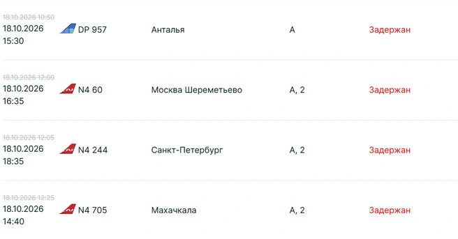 Источник: kazan.aero