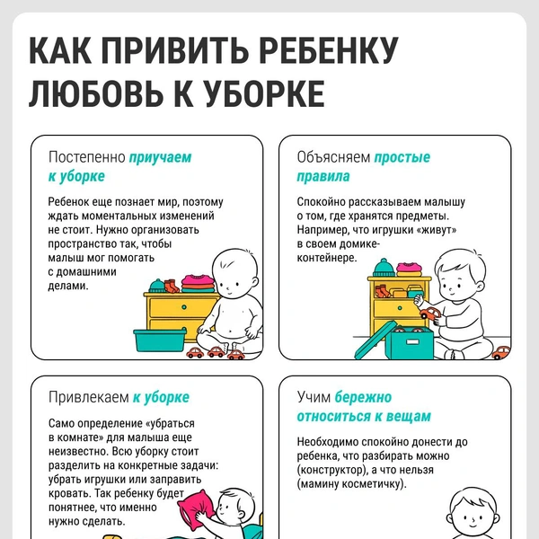 Собрали для вас полезную информацию в карточках | Источник: Серафима Пантыкина / Городские медиа