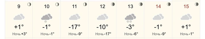 Похолодание до -17 ожидается по прогнозу погодного сервиса World Weather | Источник: World Weather