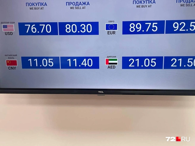 В «Совкомбанке» можно купить доллары старого и нового образца | Источник: Радик Енчу / 72.RU