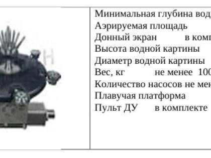 Принцип работы плавающих фонтанов | Источник: Госзакупки
