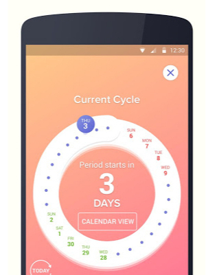 5 лучших приложений для отслеживания месячных