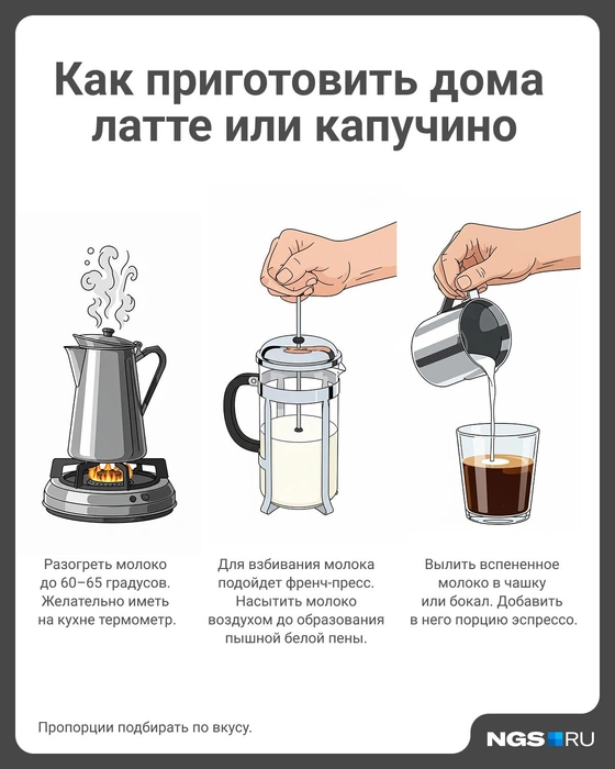 В френч-прессе молоко должно превратиться в невесомую пену | Источник: Юрий Орлов / Городские порталы