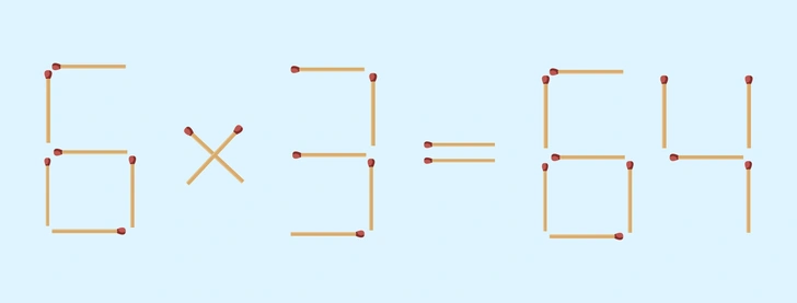 6х3 никак не может быть равно 64: переместите 1 спичку, чтобы равенство стало верным