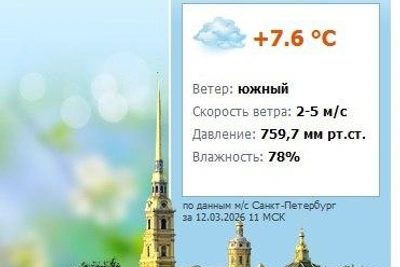 Аномалия тепла в Петербурге: второй рекорд подряд