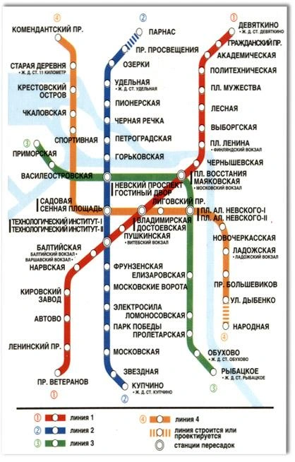 Схема петербургского метро в 2006 году | Источник: «Петербургский метрополитен»