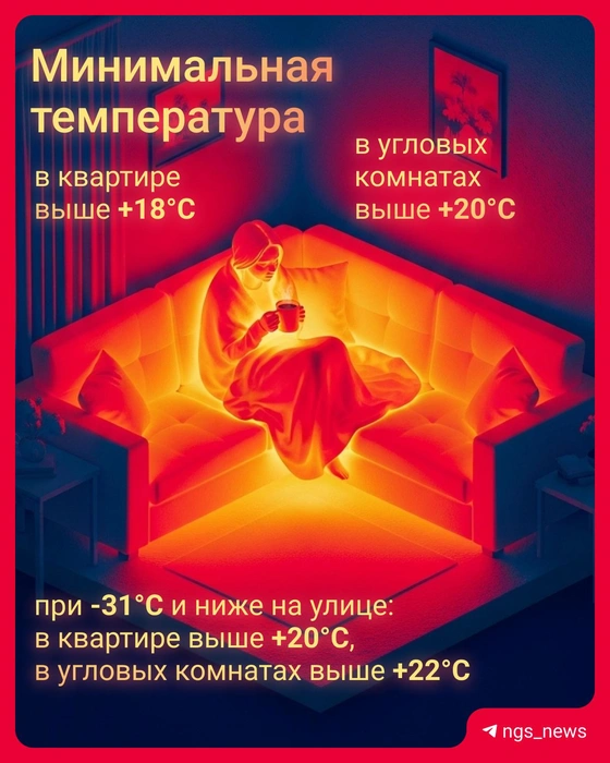 Источник: Юрий Орлов / Городские медиа