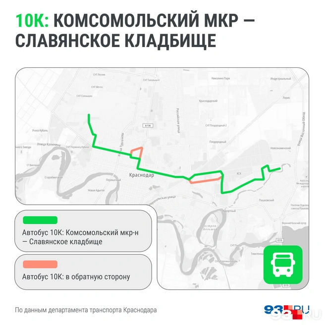 Источник: Городские медиа 