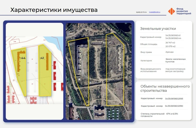 У одного дома уже выросла коробка, у другого — только фундамент | Источник: «Фонд Развития Территории»