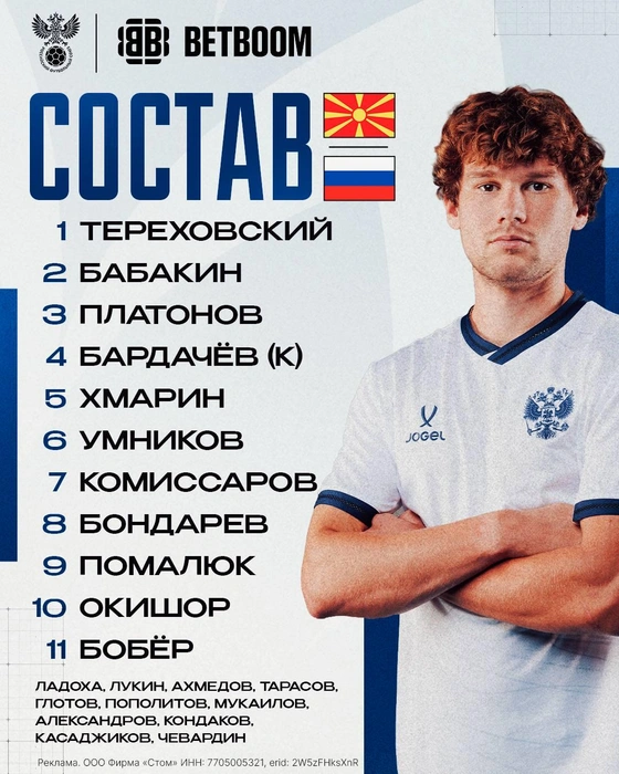 Стартовый состав молодежки на матч против македонцев | Источник: РФС&nbsp;— Молодежная сборная России по футболу / t.me