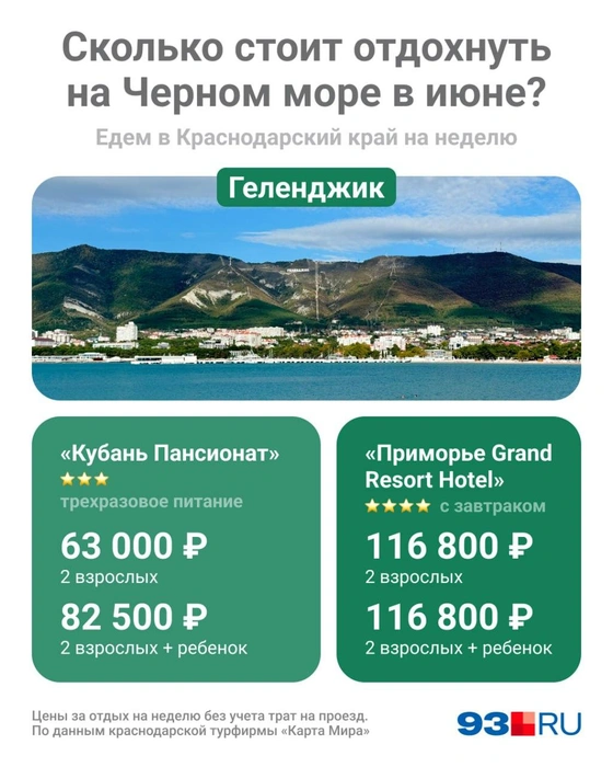 Источник: Юрий Скулыбердин / Городские медиа